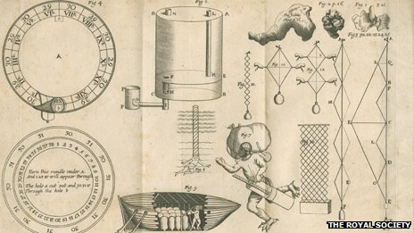 Royal Society Articles: “Moon People”, Lightning Strikes And More Weirdness…