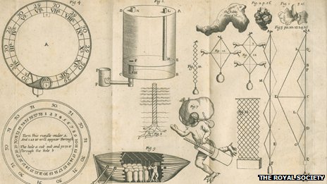 Royal Society Articles: “Moon People”, Lightning Strikes And More Weirdness…