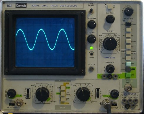 Ghost Box: Pareidolia Through White Noise