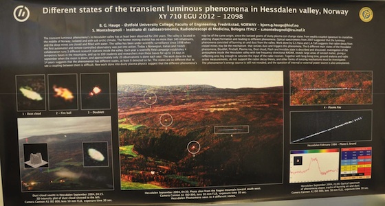 Scientific Paper On ‘The Hessdalen Lights’ Phenomenon
