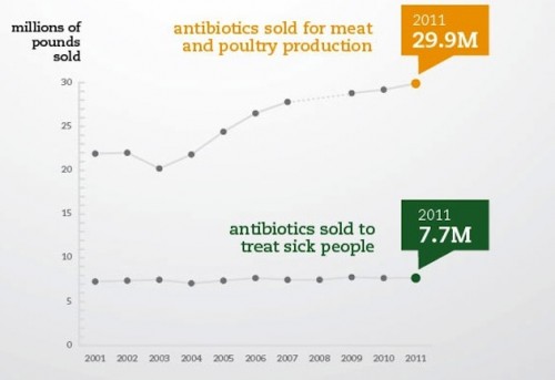 abx_sales_infographic_2