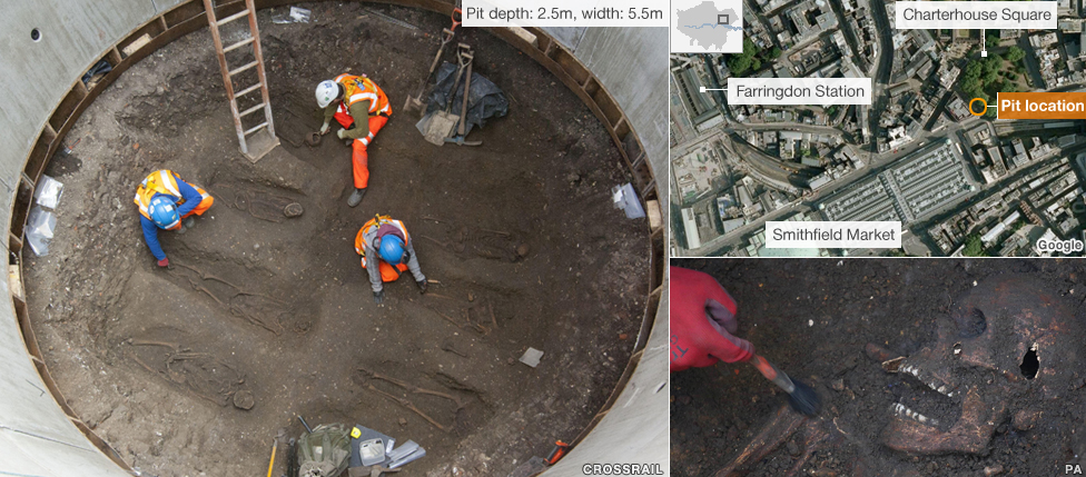 London’s Crossrail Project Unearths ‘Black Plague’ Gravesite