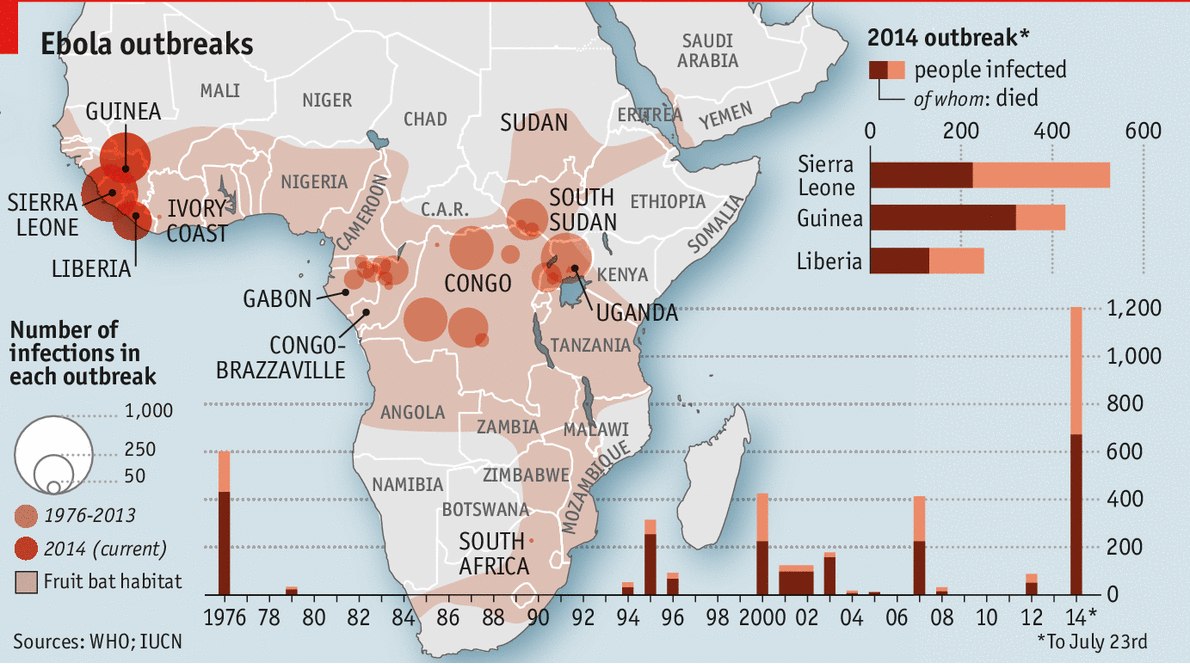 EBOLA Is In The USA: Updated